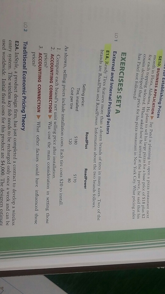 ch 11 e1a Jay Patel is planning to open a pizza