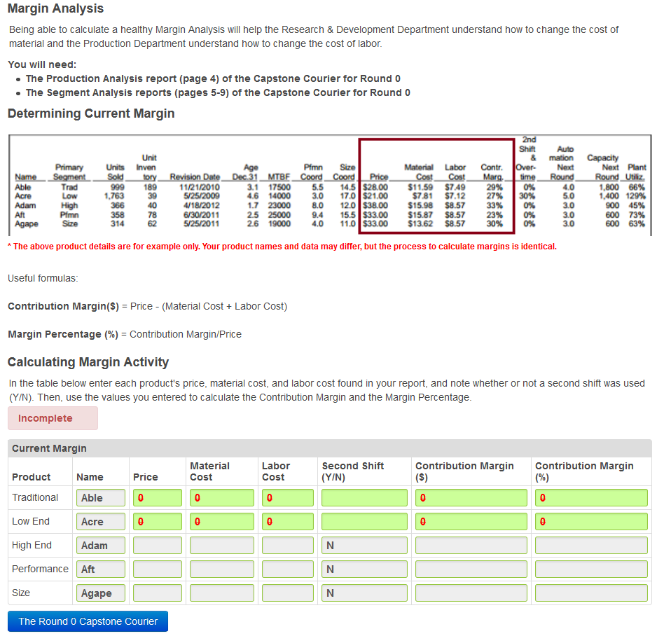  Margin Analysis Being able to calculate a healthy Margin Analysis will