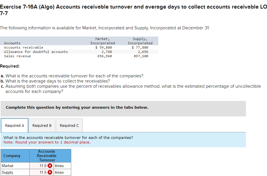  Please help the wrong question. Exercise 7-16A (Algo) Accounts receivable turnover