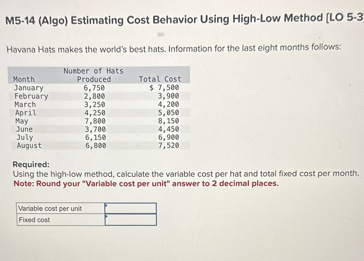 M5-14(Algo) Estimating Cost Behavior Using High-Low Method [LO 5-3. Havana Hats