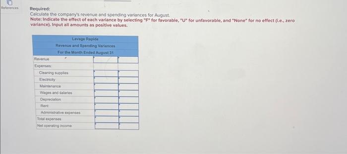 near Montreal. The following table prowides estimates concerning the company's costs: For