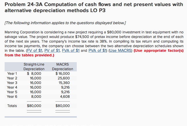 Problem 24-3A Computation of cash flows and net present values with