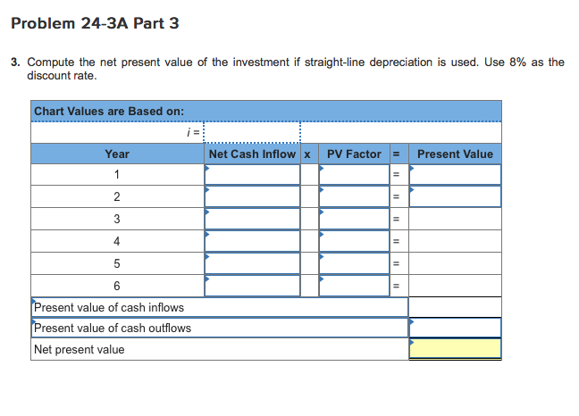 alternative depreciation methods LO P3 [The following information applies to the questions