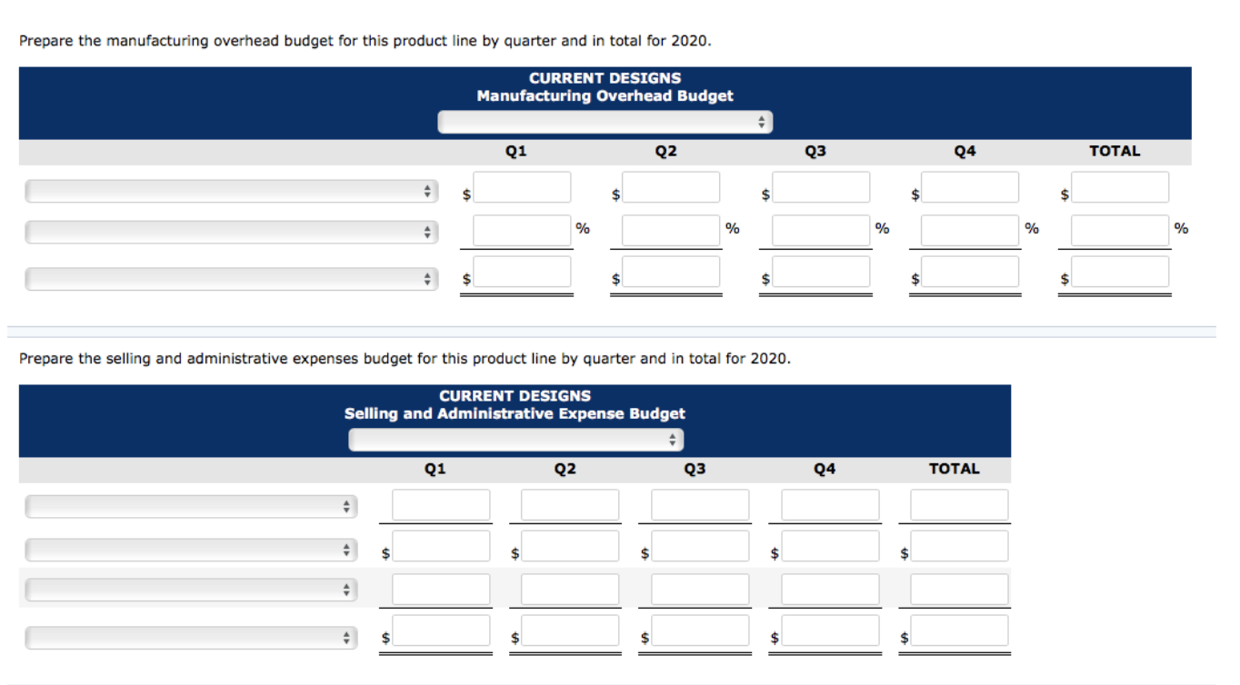 Level Submission) Diane Buswell is preparing the 2020 budget for one of