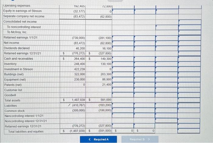 Prepare a consolidated worksheet to determine appropriate balances for external financial reporting
