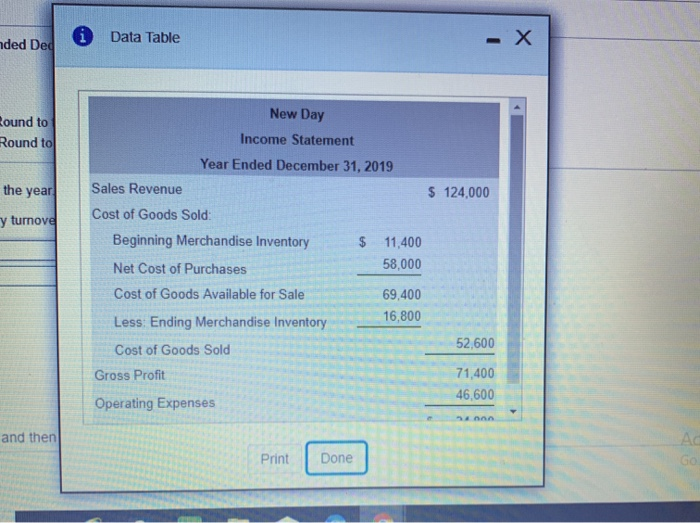 0 of 5 pts E6-25 (similar to) New Day reported the following