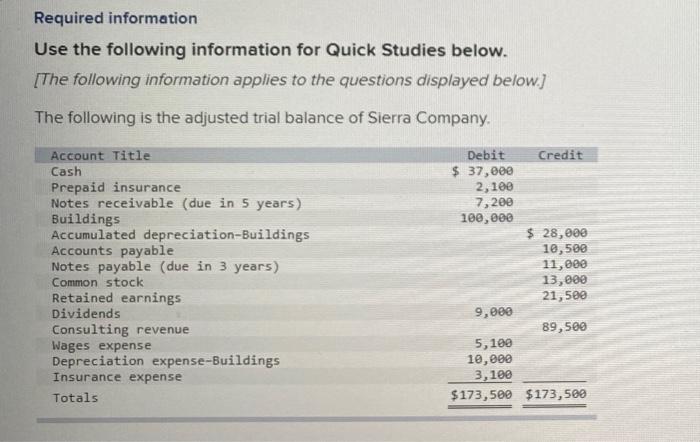  Required information Use the following information for Quick Studies below. [The