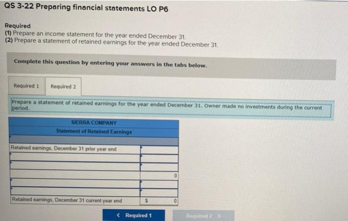 (due in 3 years) Common stock Retained earnings Dividends Consulting revenue Wages