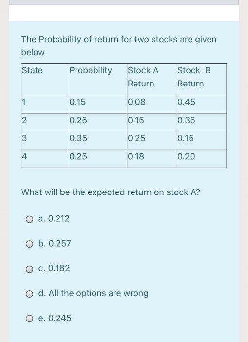  The Probability of return for two stocks are given below State