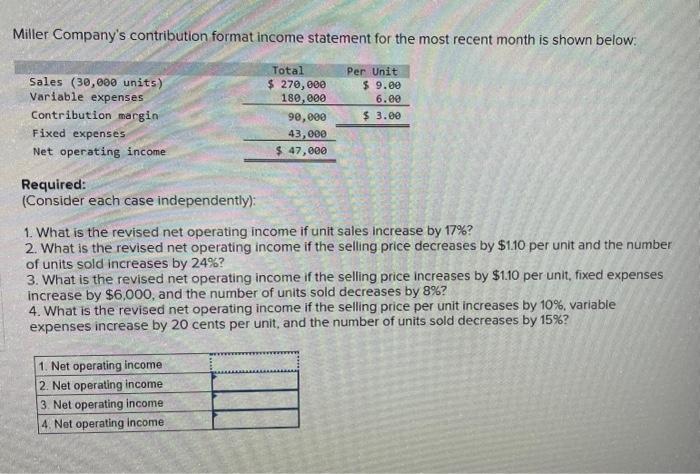  Required: (Consider each case independently): What is the revised net operating