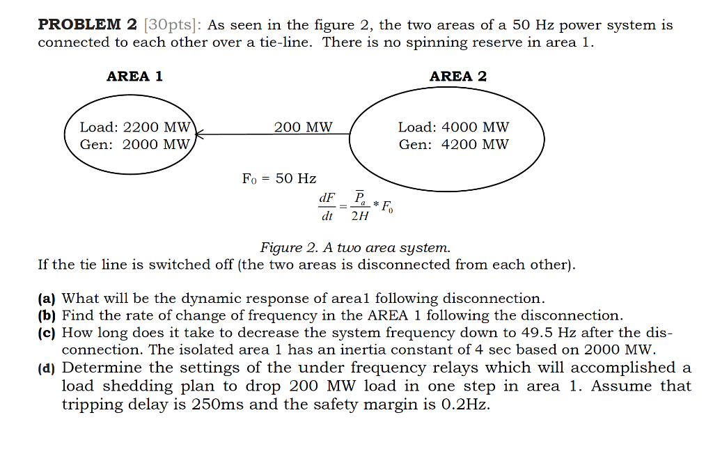  PROBLEM 2 (30pts]: As seen in the figure 2, the two