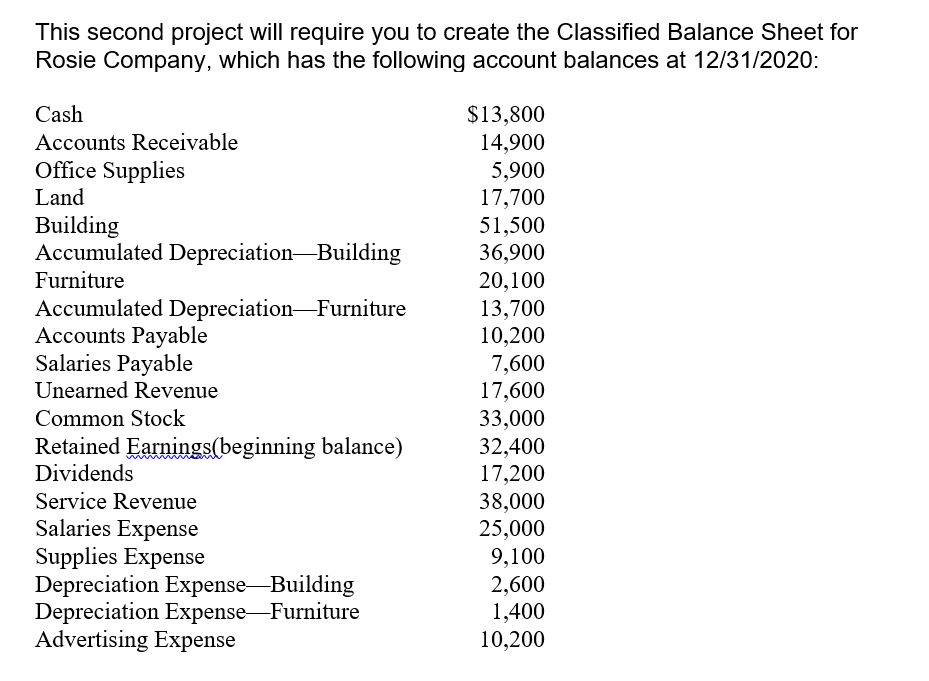  This second project will require you to create the Classified Balance