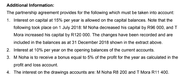 records of Happy Wholesalers, a partnership with M Noha and T Mora