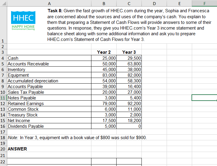  Nm A B C D E Task 8: Given the fast