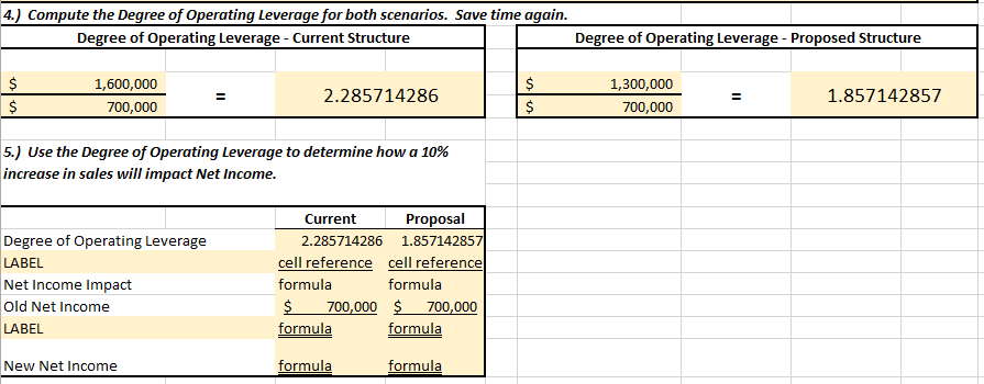 the 10% increase in sales, as well as the new table amounts