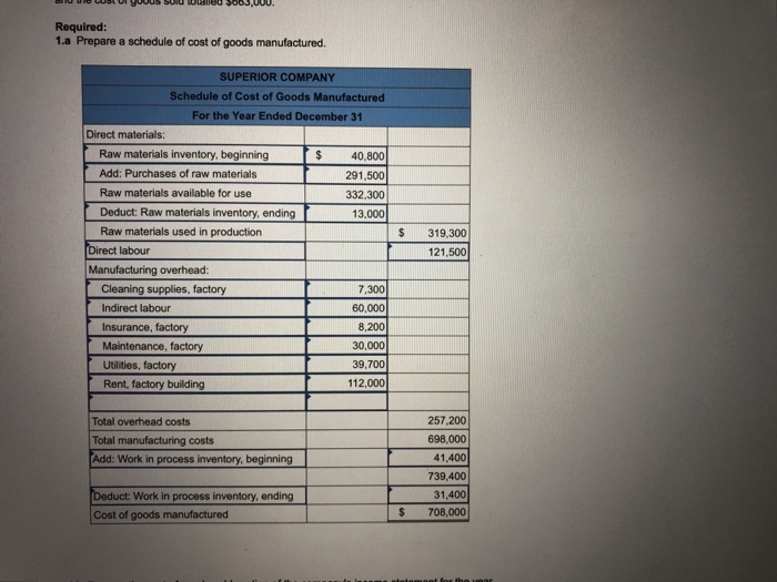 - CC9, 10; LO6 - CC11, 12) Selected account balances for the