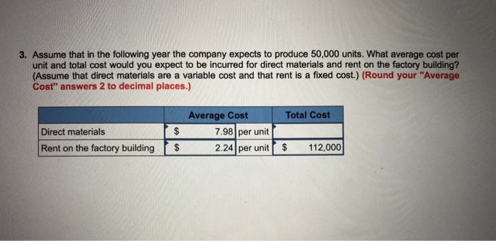 the total cost of direct materials wrong and I dont know why.