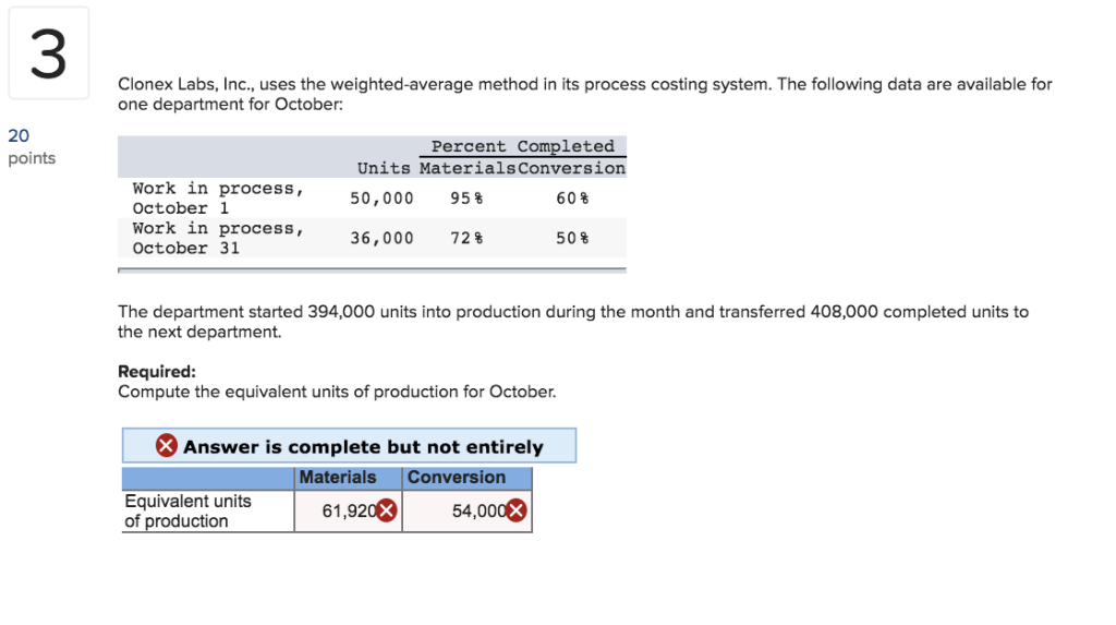 3 Clonex Labs, Inc., uses the weighted-average method in its process