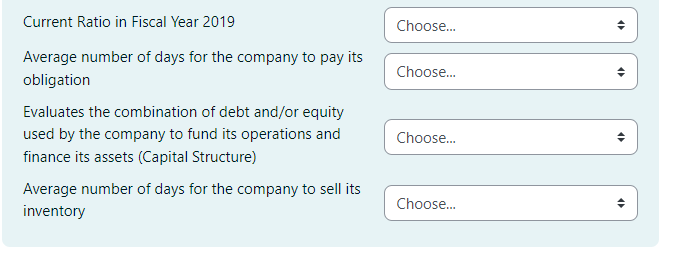 debt and/or equity used by the company to fund its operations and