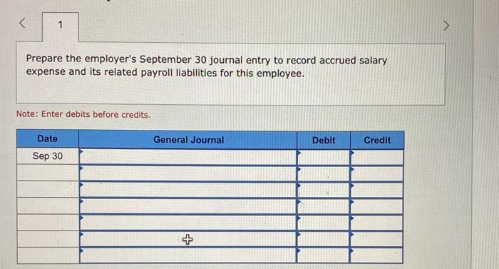 first $128,400 paid to its employee, and FICA Medicare taxes are 1.45%