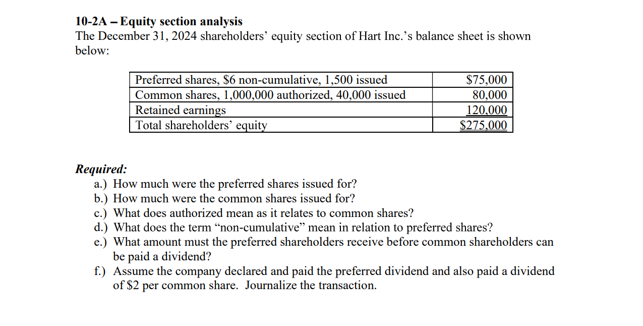  10-2A - Equity section analysis The December 31, 2024 shareholders' equity