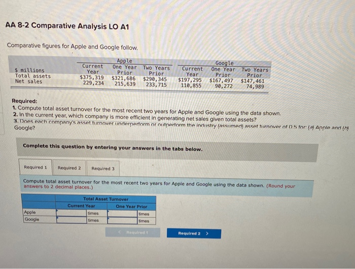  AA 8-2 Comparative Analysis LO A1 Comparative figures for Apple and