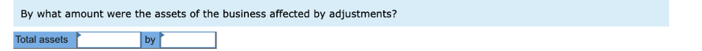 contained the accounts and balances that appear below ACCOUNTS AND BALANCES Cash