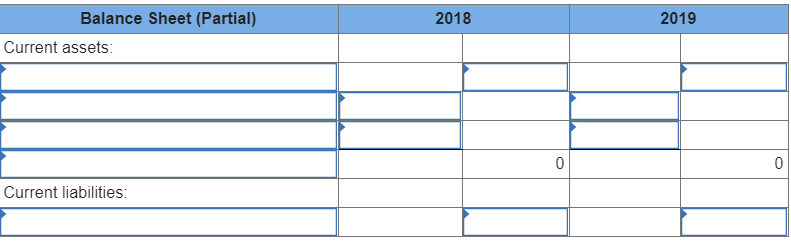 [The following information applies to the questions displayed below.] In 2018, the