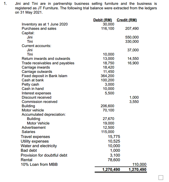 Please help me answer all question i will give good rating very