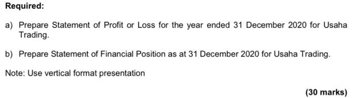 December 2020: Debit (RM) Credit (RM) 206,350 135,000 36,000 22,000 25,650 3,600