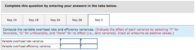 costs for one unit of Fludex, as follows: During November, the following