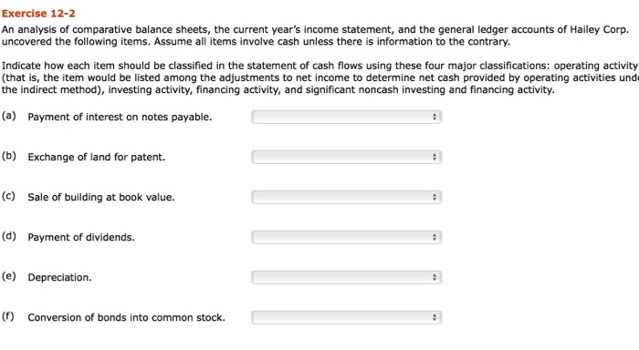 of bonds. (d) Cash received from sale of goods. (e) Payment of