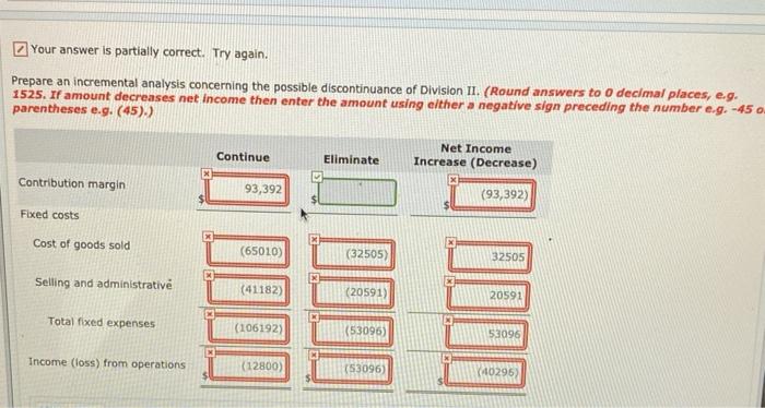 has four operating divisions. During the first quarter of 2017, the company