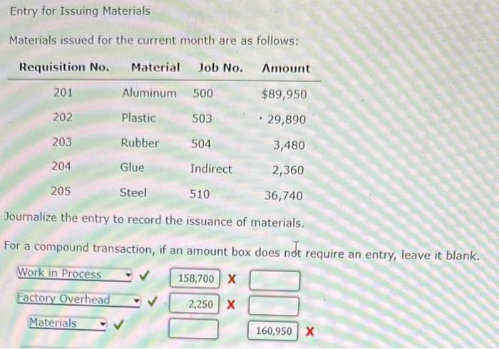  Entry for Issuing Materials Materials issued for the current month are