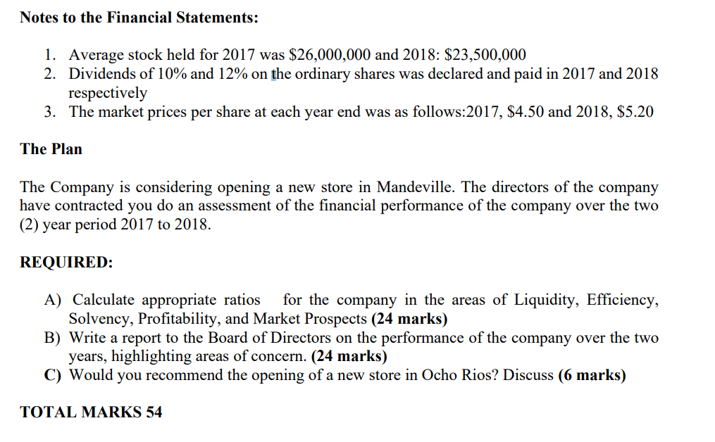 (Net Income in each sales dollar) Gross Profit Margin (Gross Margin in