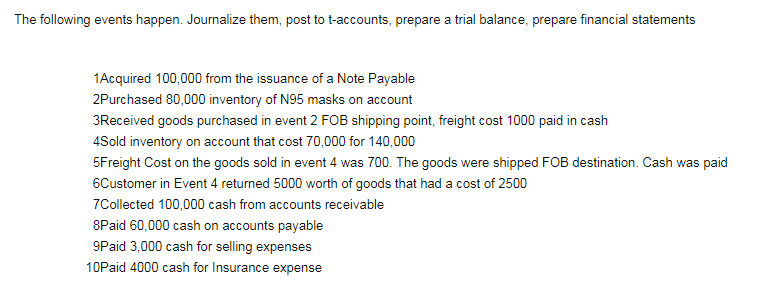  ** NEED HELP WITH CREATING BALANCE SHEET & CASH FLOW I
