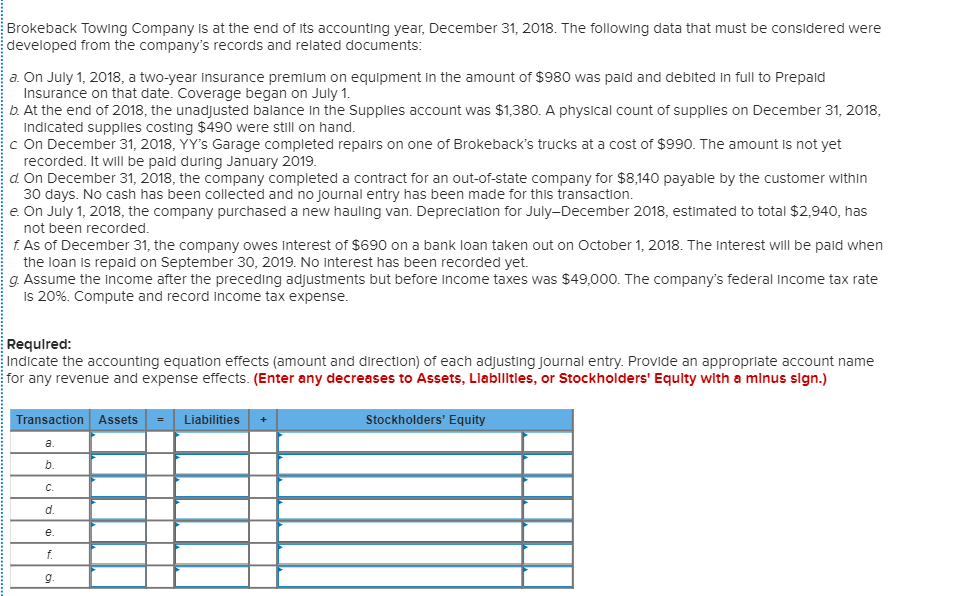  Please fill out chart, please make sure its in the same