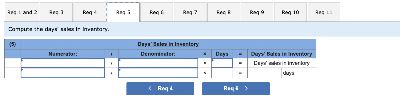 Compute the debt-to-equity ratio. Compute the times interest earned. Compute the profit