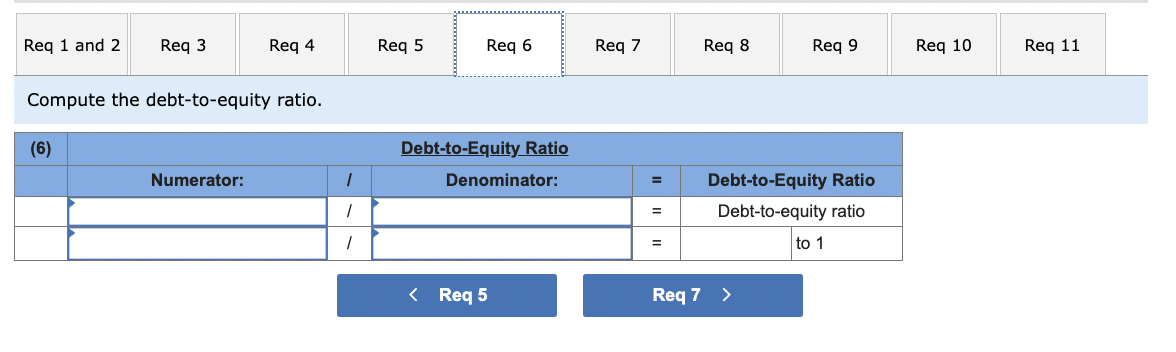margin ratio. Compute the total asset turnover. Compute the return on total
