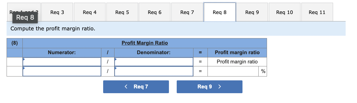 ratios LO P3 Selected current year-end financial statements of Cabot Corporation follow.