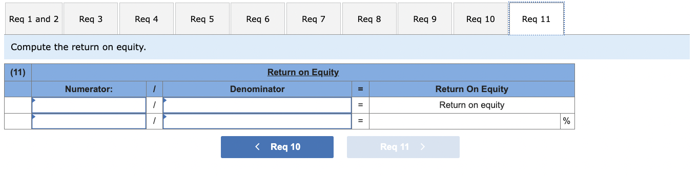 $85,000; and retained earnings, $30,523. Required: Compute the following: (1) current ratio,