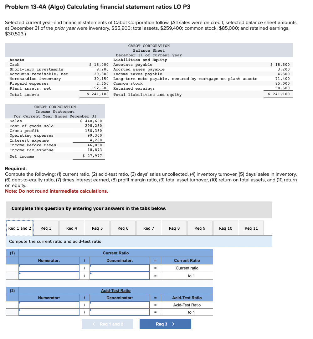 (2) acid-test ratio, (3) days' sales uncollected, (4) inventory turnover, (5) days'