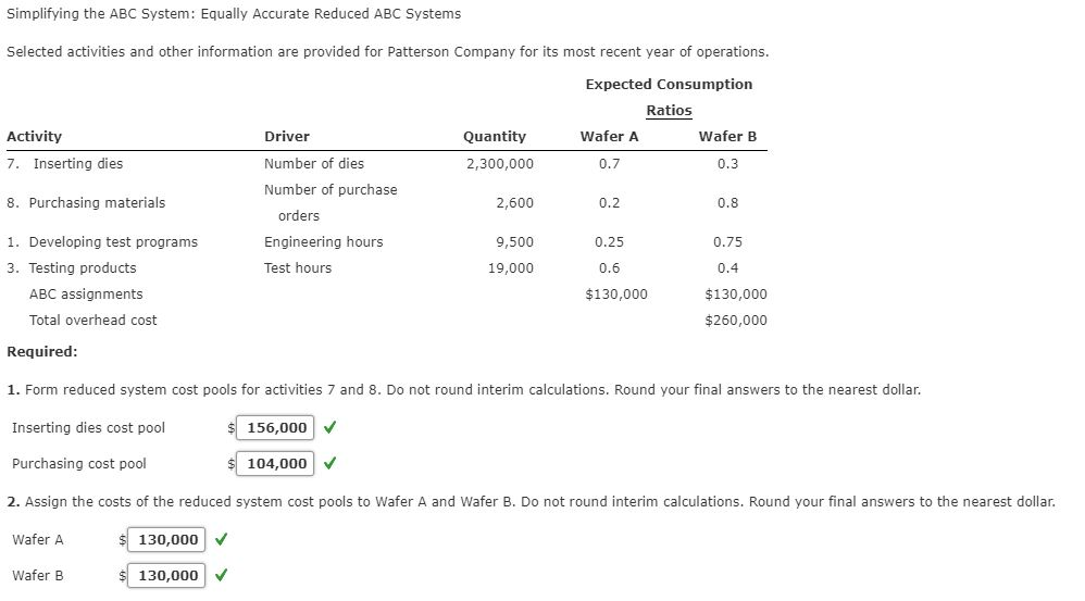  Simplifying the ABC System: Equally Accurate Reduced ABC Systems Selected activities