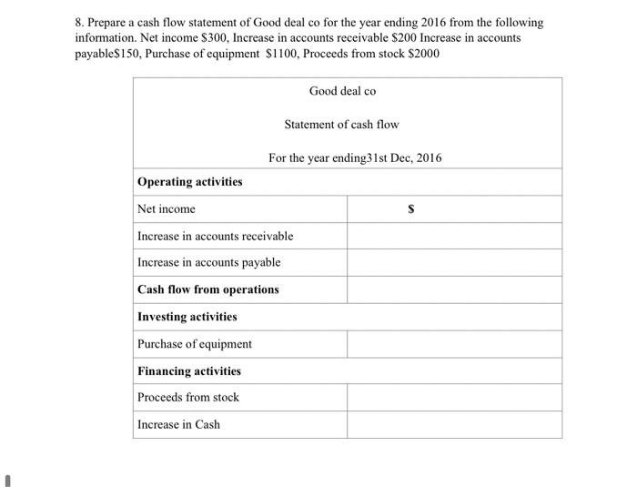  Do not use it, it was woken up by mistake 8.