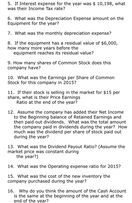 the Excellent Corporation for 2015 Excellent Corporation Balance Sheets-2015 Excellent Corporation Income