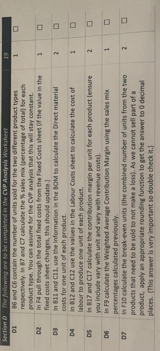 could u please show formulas for this CVP Analysis and solve i