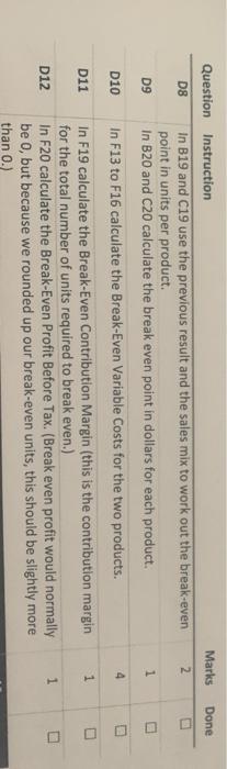 have also provided the ;Fixed costs , Bill of materials , Labour