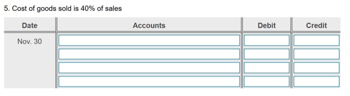 More Info 1. Cost of units completed in the Cutting Department, $16,000