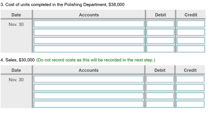 2. Cost of units completed in the Stamping Department, $23,000 3. Cost
