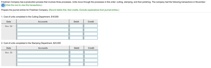 of units completed in the Polishing Department, $38,000 4. Sales on account,